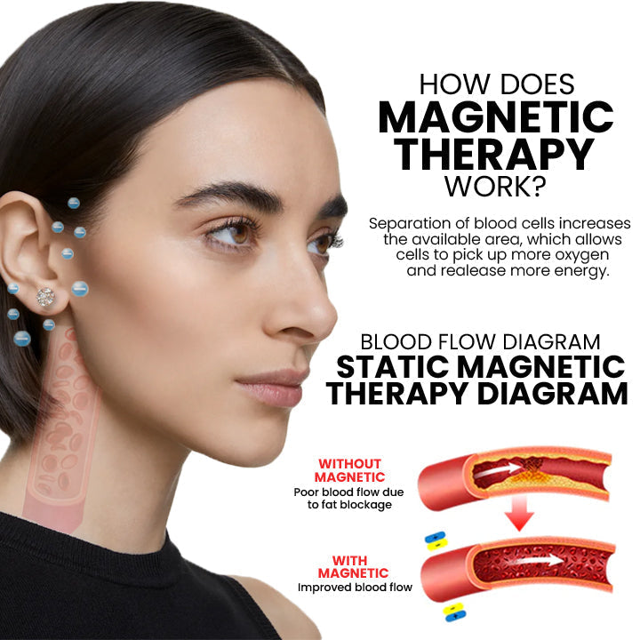 🔥Korlátozott idejű kedvezmény 🔥 Utolsó nap🔥Dorina EarAcupressure Magnetherapy Detoxi fülbevaló