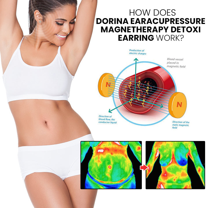 🔥Korlátozott idejű kedvezmény 🔥 Utolsó nap🔥Dorina EarAcupressure Magnetherapy Detoxi fülbevaló